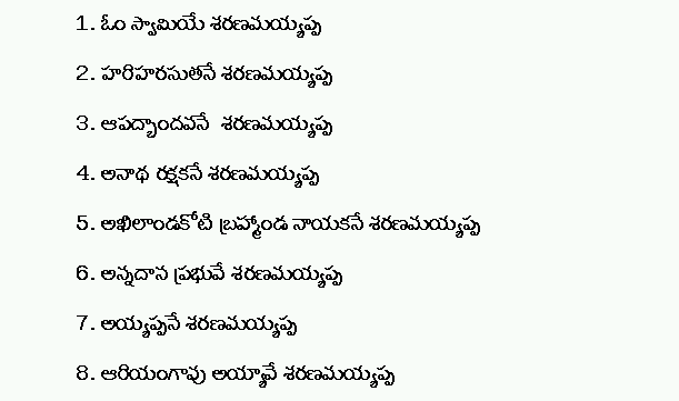 108 Ayyappa Saranam In English Pdf